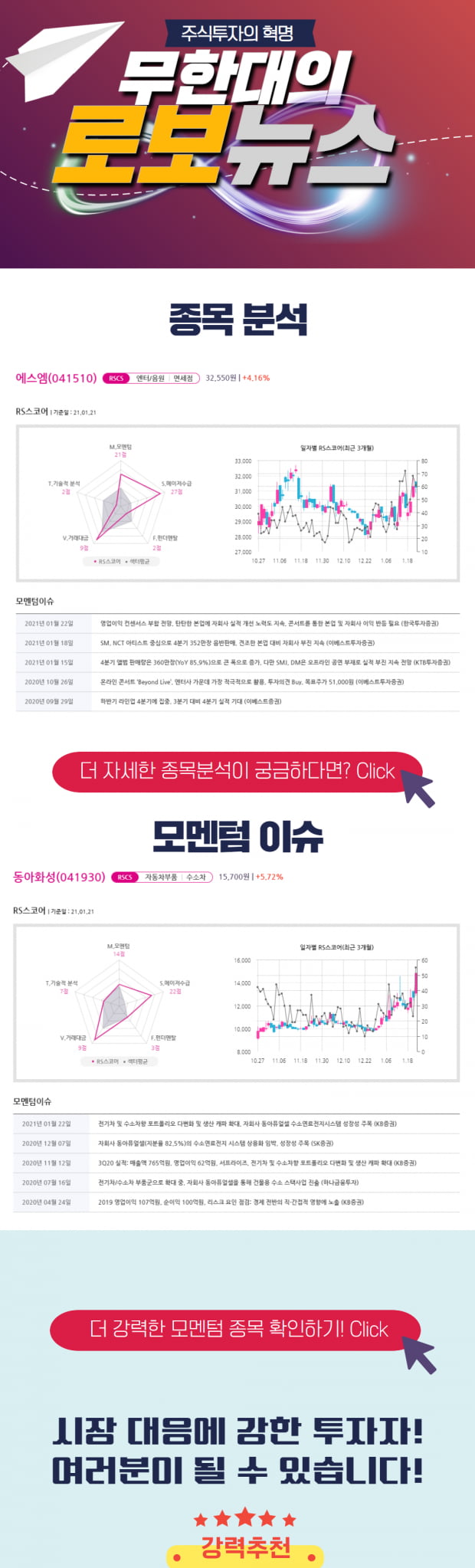 [오후 로보뉴스] 모멘텀 폭발! 오늘의 종목은? Check!