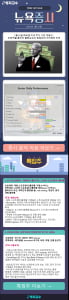 [뉴욕증시] 1월 26일 화요일 미국 주식 시장 데일리 : 부양책을 둘러싼 불확실성이 증폭되며 어려웠던 하루