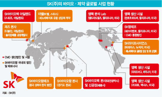 ‘삼성바이오·셀트리온 넘본다’…글로벌 확장 속도 내는 SK팜테코