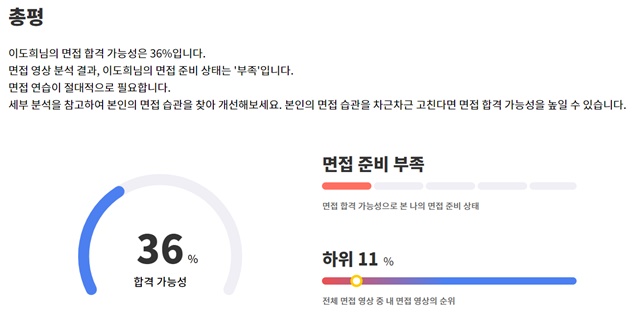 [현장이슈] 공공기관 채용박람회 ‘AI면접’ 응시해보니… “면접 합격 가능성은 36%입니다”