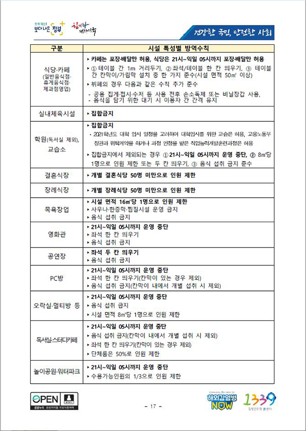 비대면 공부방 ‘줌 도서관’으로 성적 올린다?···대학생 56% “혼공보다 집중력 높다”