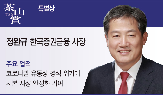 발 빠른 유동성 공급·소상공인 대출 확대…위기 극복에 앞장선 금융사들