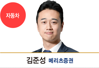 펀드매니저가 뽑은 최고의 애널리스트는 ②