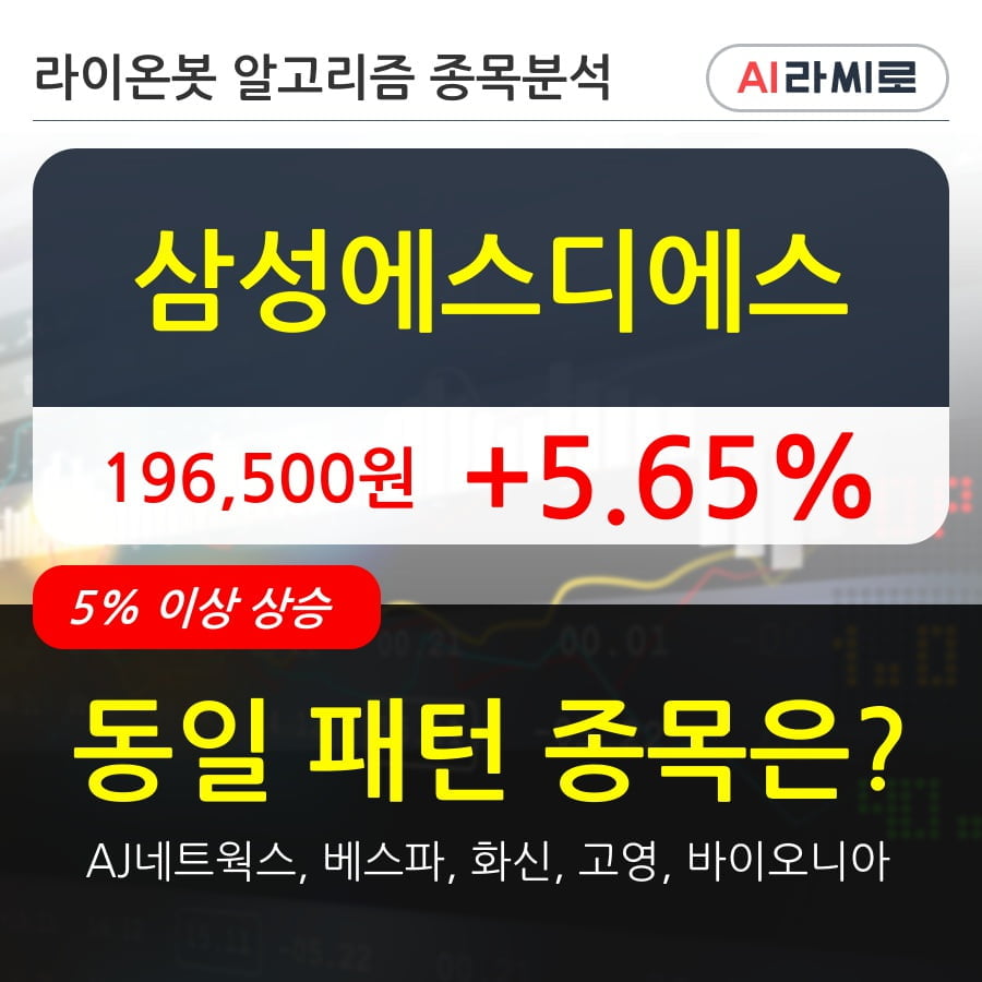 삼성에스디에스