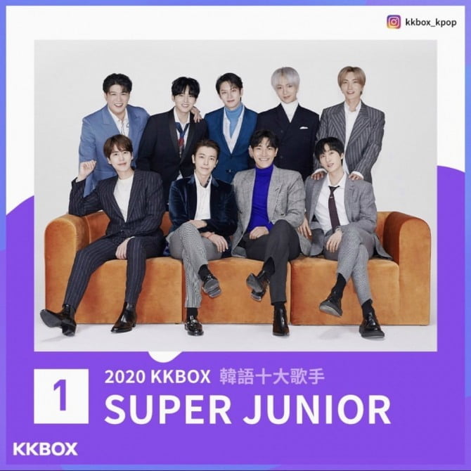 슈퍼주니어, 대만 최대 음악 사이트 ‘KKBOX’가 뽑은 ‘2020 올해의 아티스트’ 1위