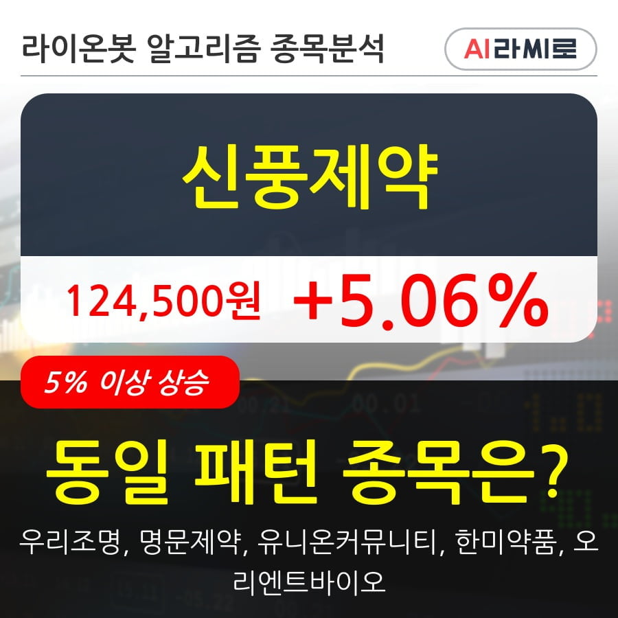 신풍제약