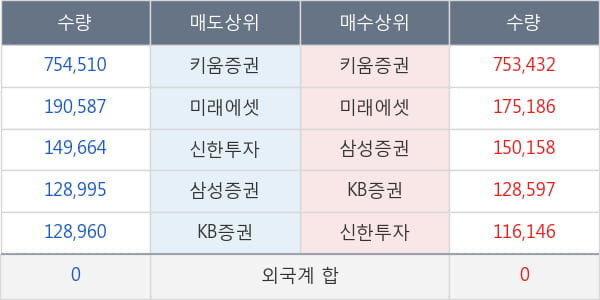 신풍제약