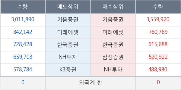 후성