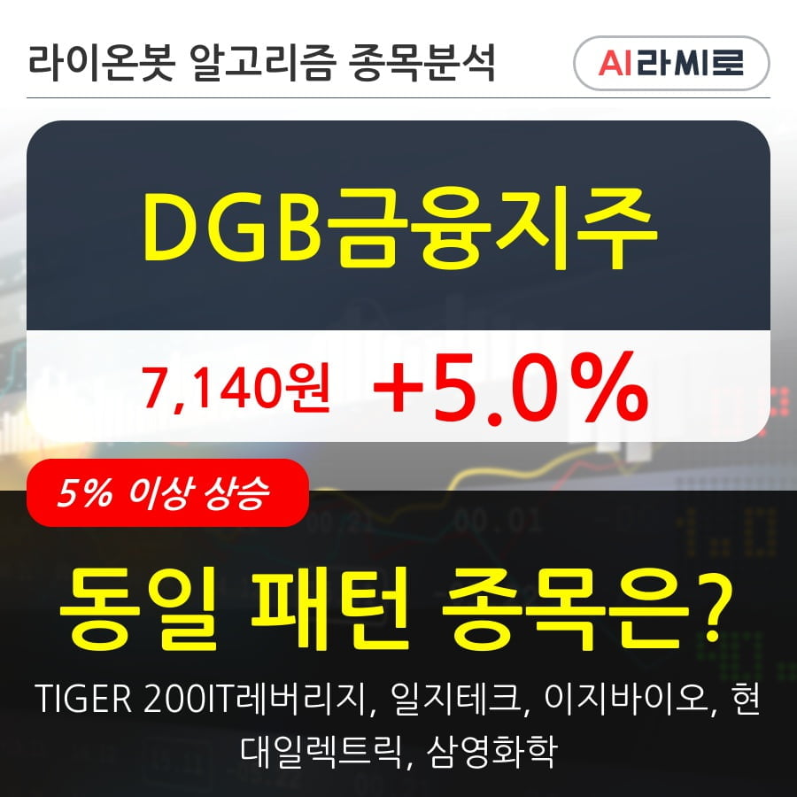 DGB금융지주