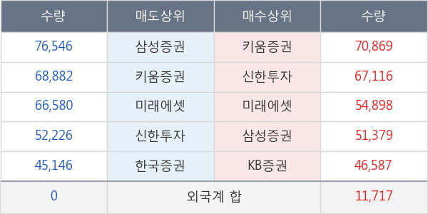 삼성전기