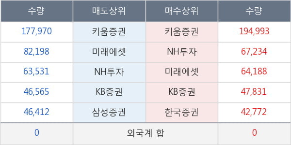 박셀바이오