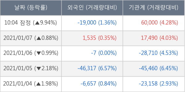 엠씨넥스