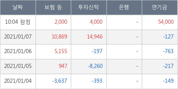 엠씨넥스