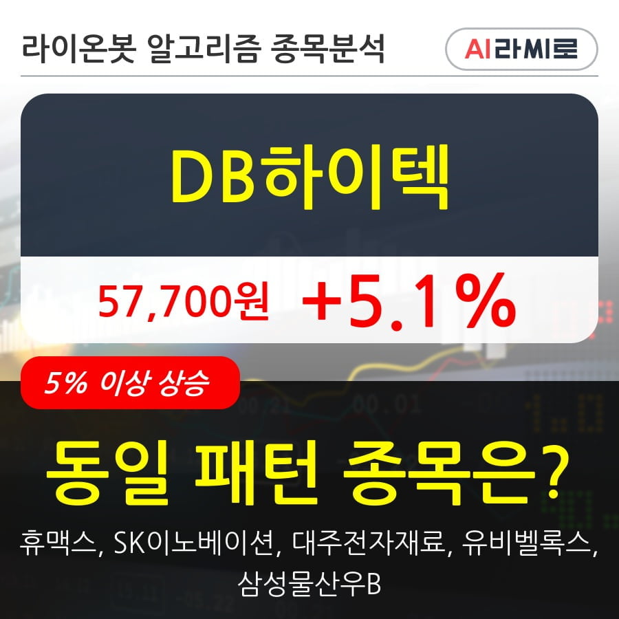 DB하이텍