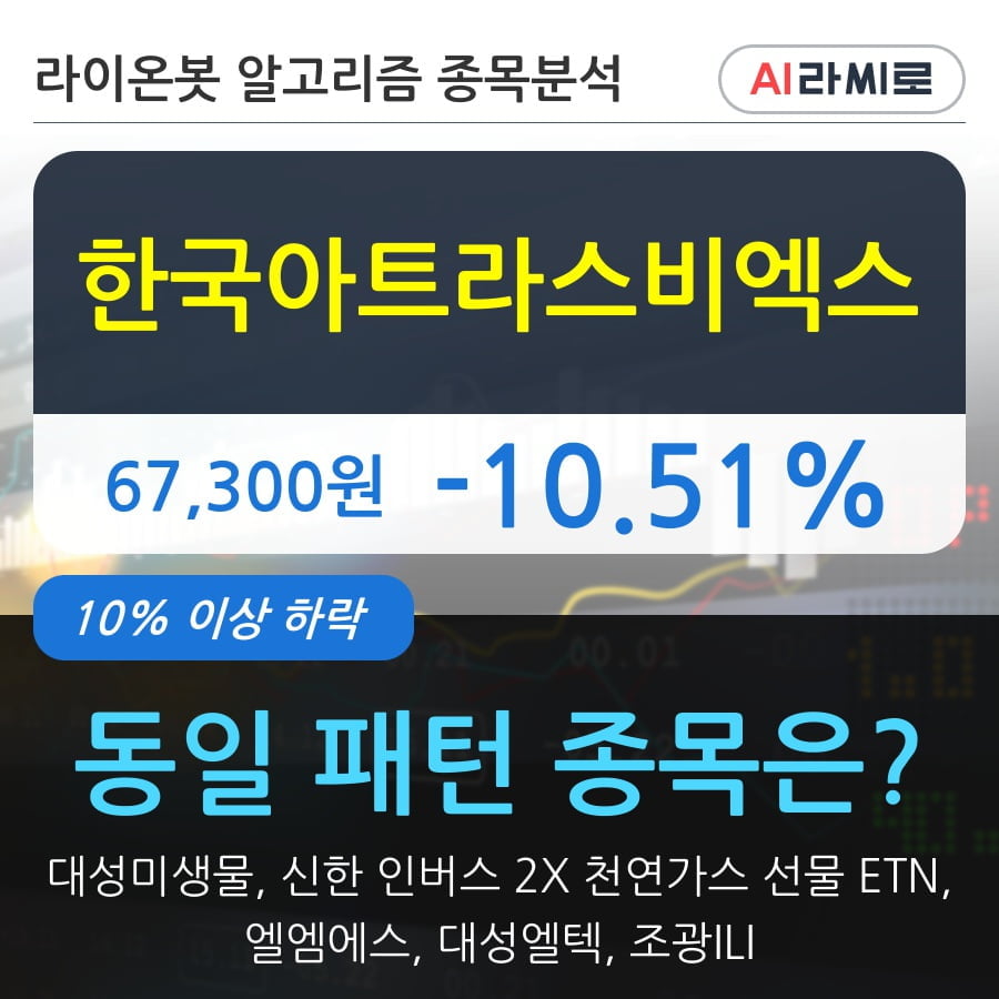 한국아트라스비엑스