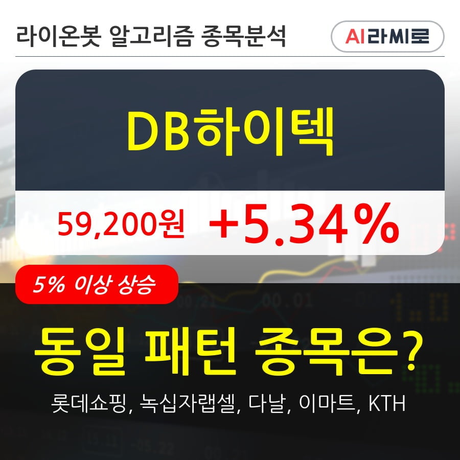 DB하이텍