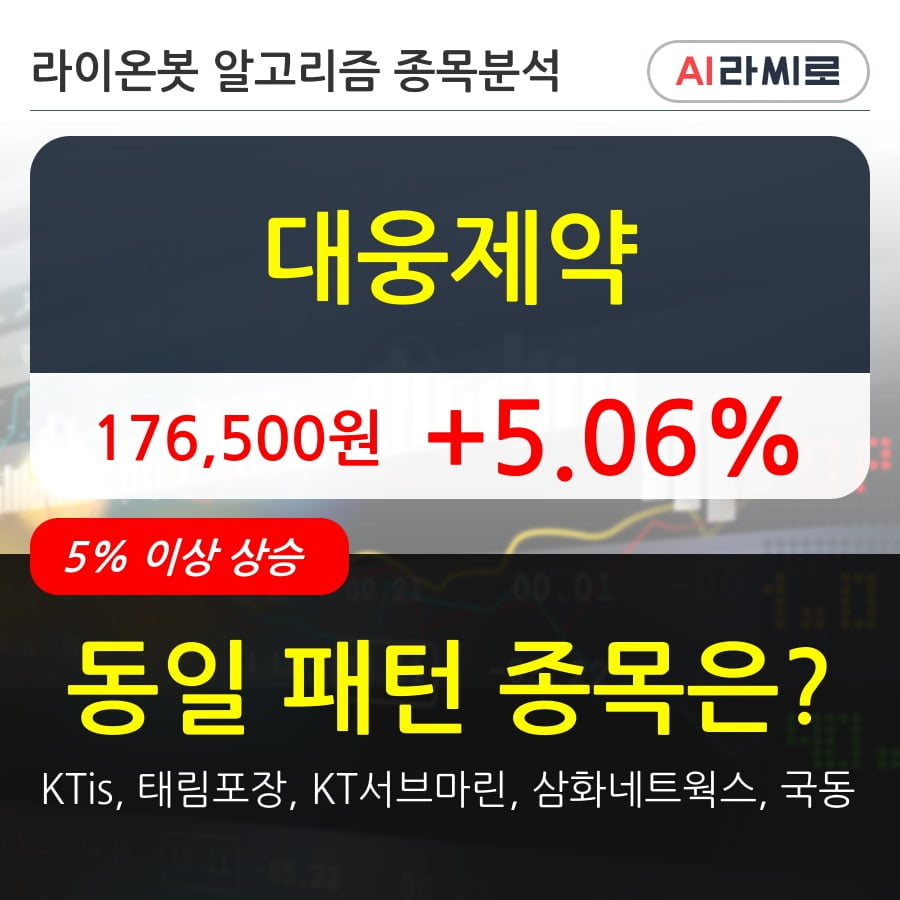 대웅제약