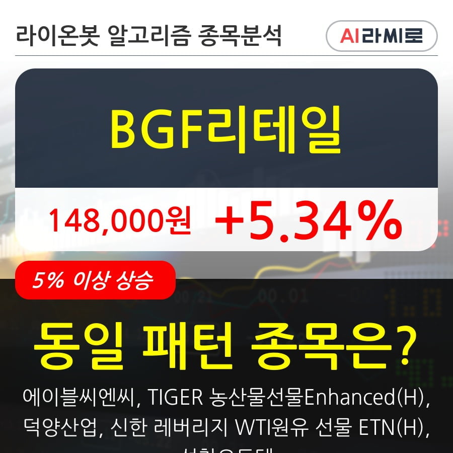 BGF리테일