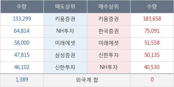 카페24