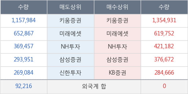 대한항공