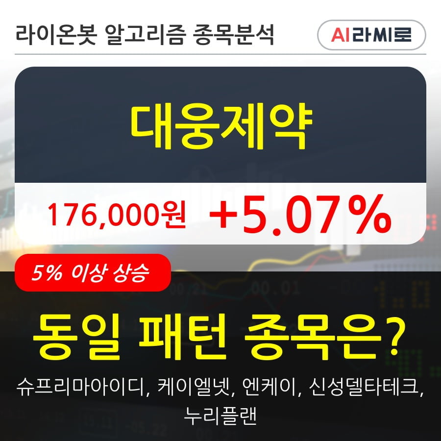 대웅제약