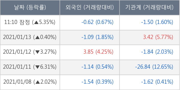 부광약품