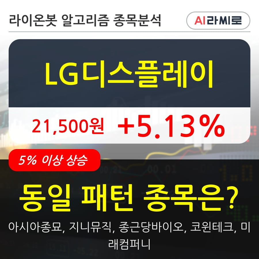 LG디스플레이