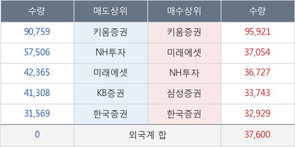 한국콜마