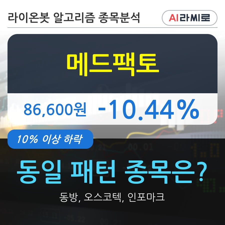 메드팩토