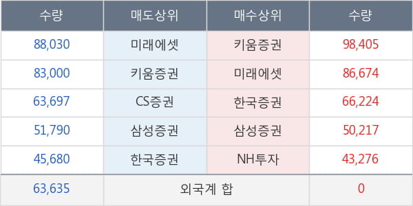 메드팩토