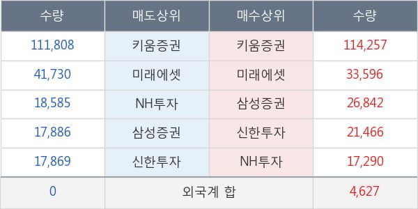 인텔리안테크