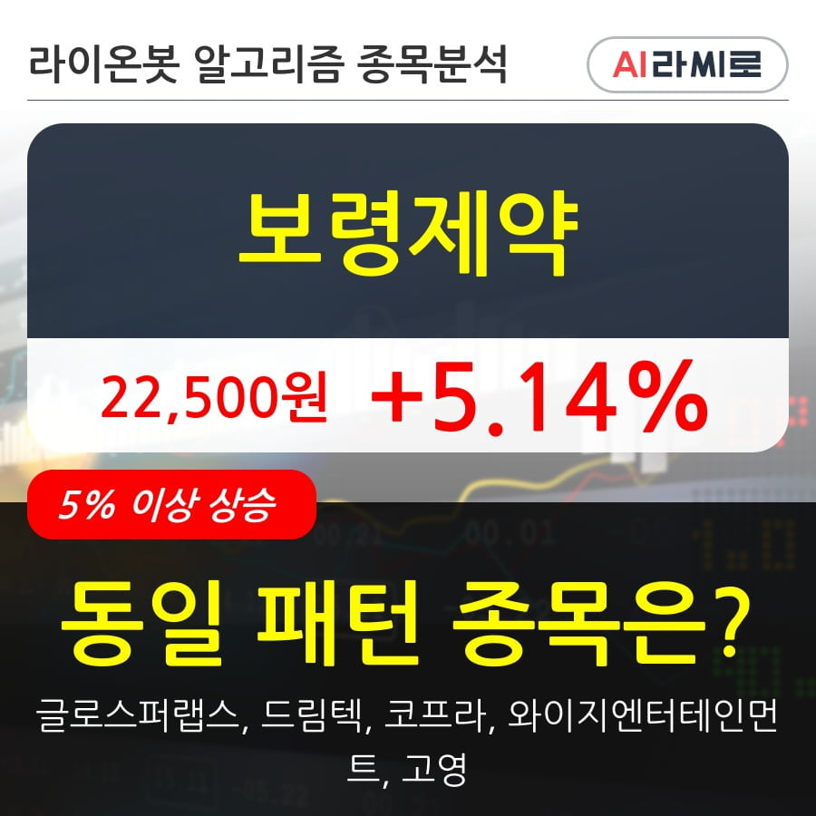 보령제약