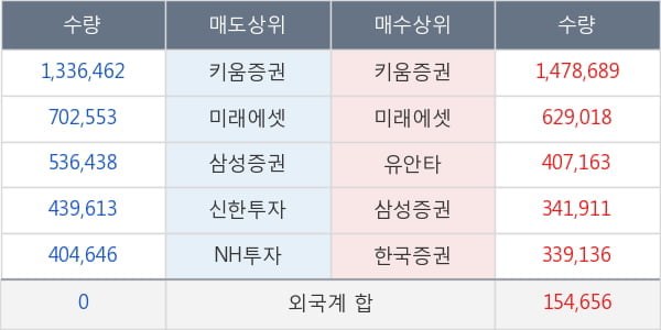 팬오션