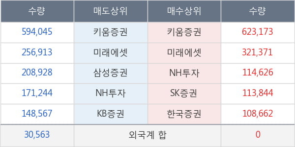 웹젠