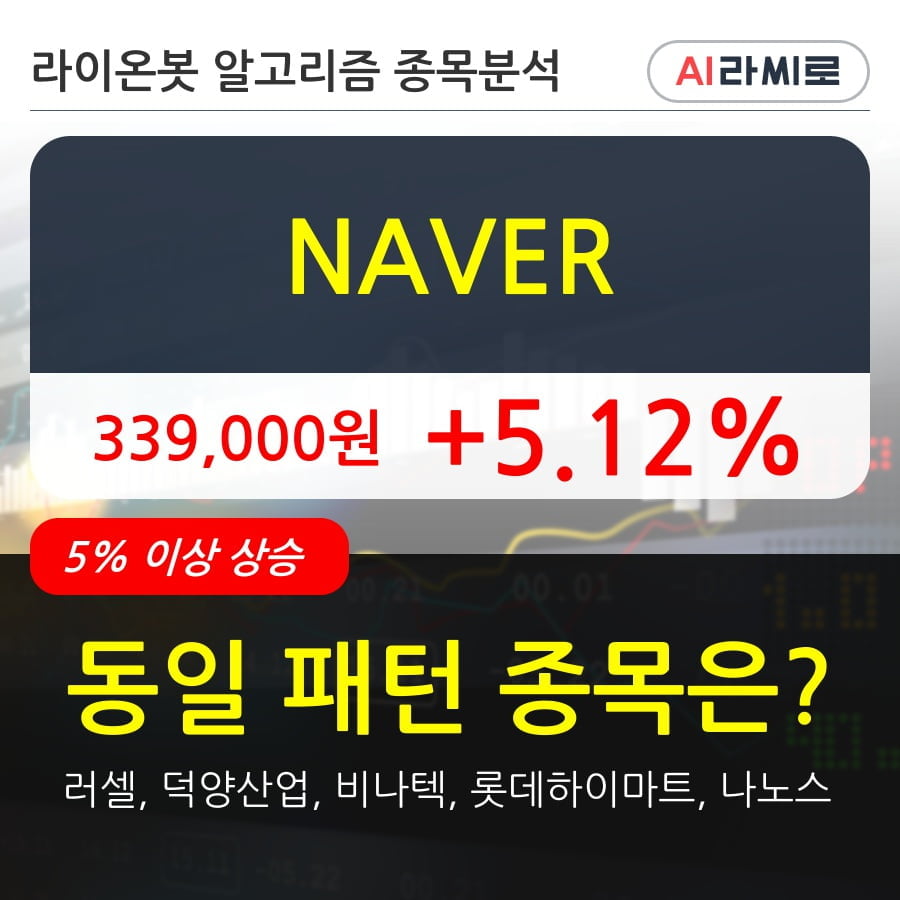 NAVER