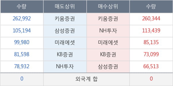 박셀바이오