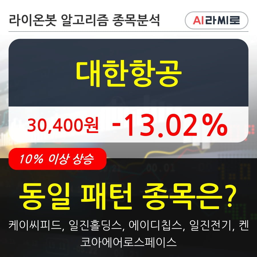 대한항공