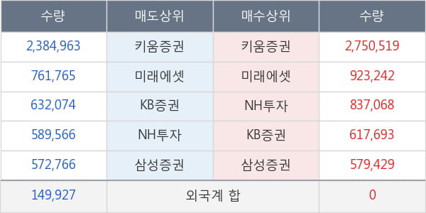 대한항공