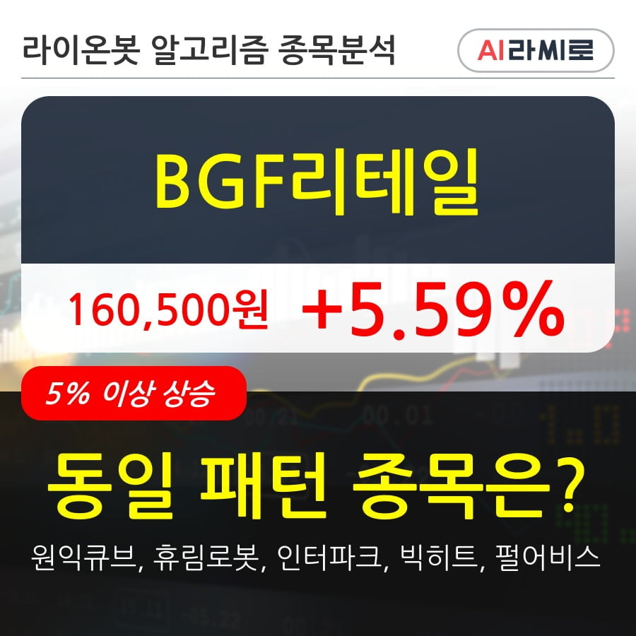 BGF리테일