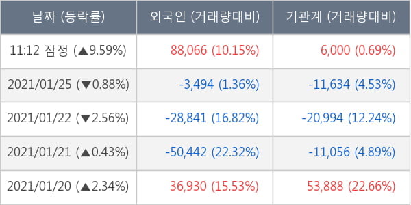 덕산네오룩스