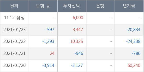 덕산네오룩스