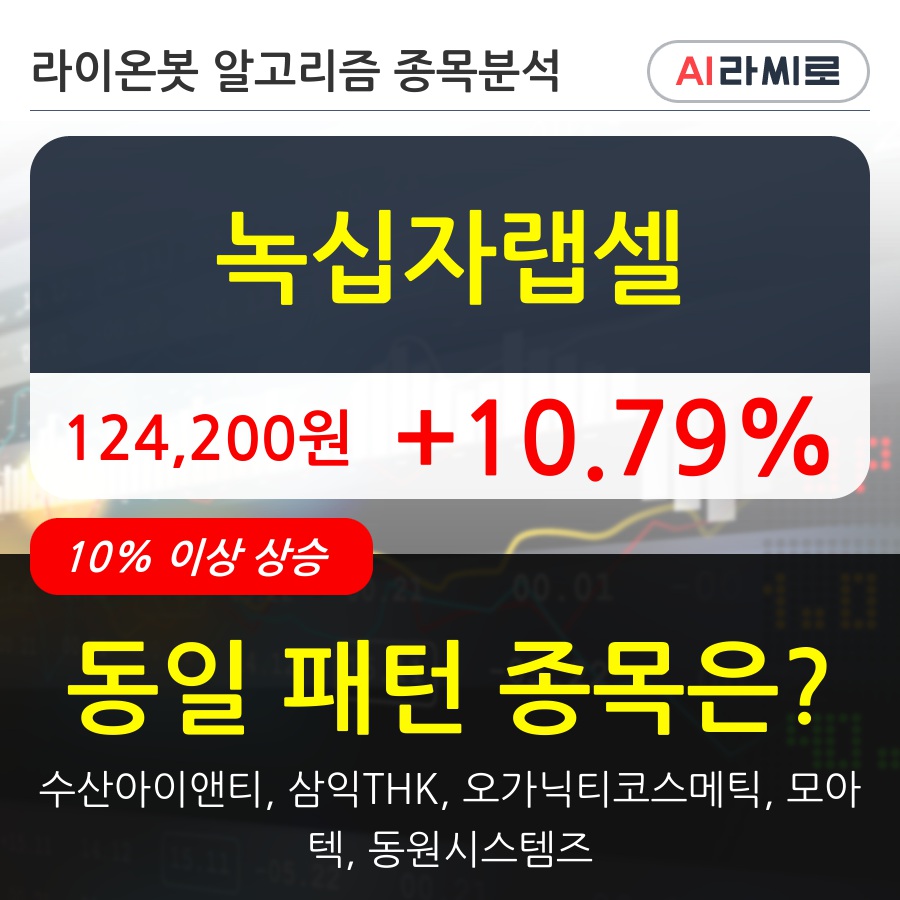 녹십자랩셀