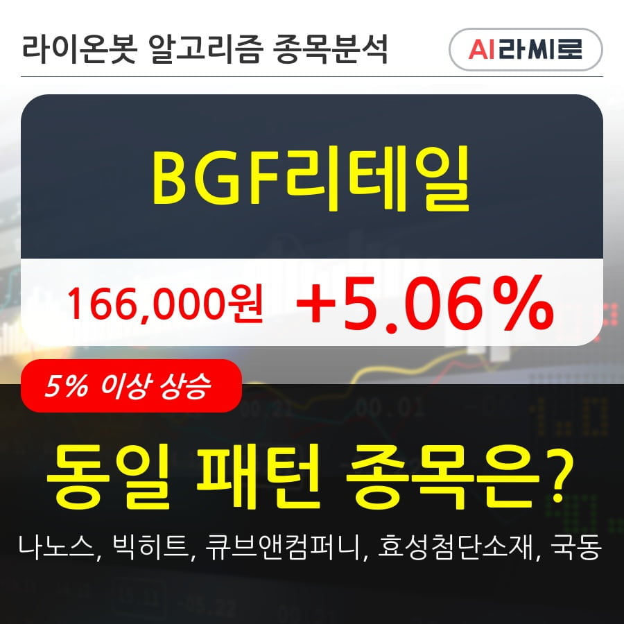 BGF리테일