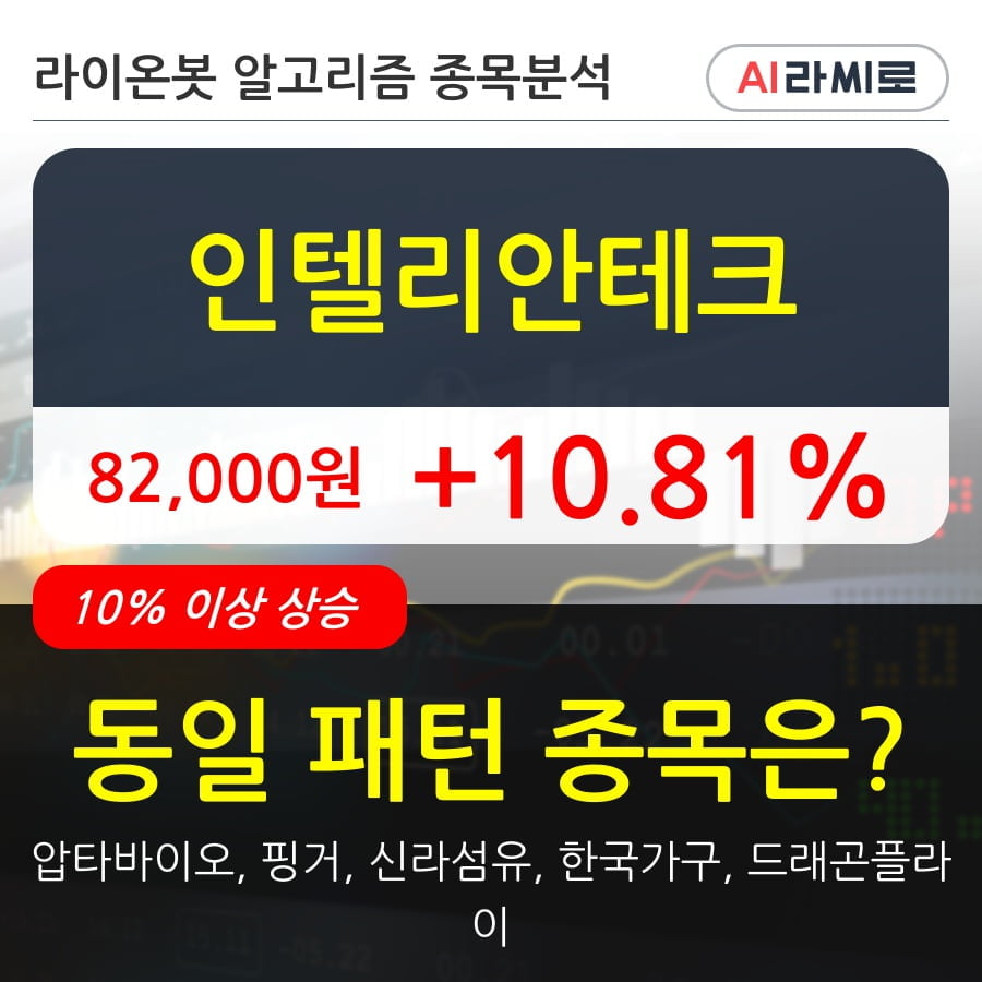 인텔리안테크