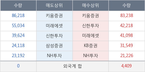 인텔리안테크