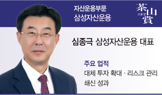 발 빠른 유동성 공급·소상공인 대출 확대…위기 극복에 앞장선 금융사들