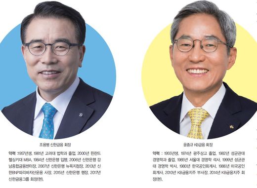 조용병 vs 윤종규, ‘금융 한국’ 이끄는 쌍두마차…‘디지털’에서 ‘ESG’까지 혁신 경쟁
