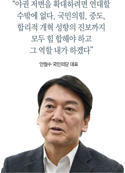 김종인-안철수, 밀당인가 루비콘 강 건넜나 [홍영식의 정치판]