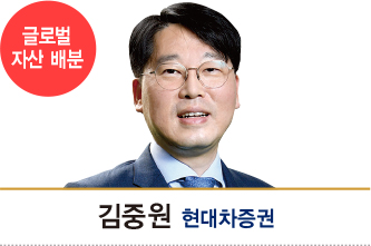 펀드매니저가 뽑은 최고의 애널리스트는 ③