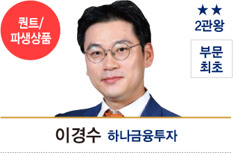 펀드매니저가 뽑은 최고의 애널리스트는 ③